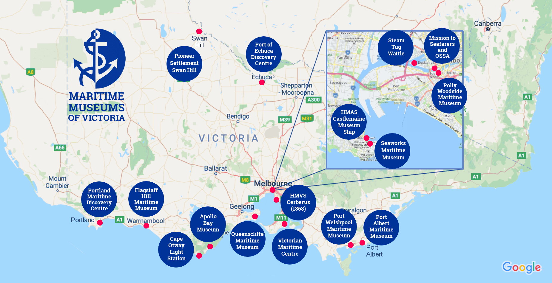 Maritime Museums Victoria